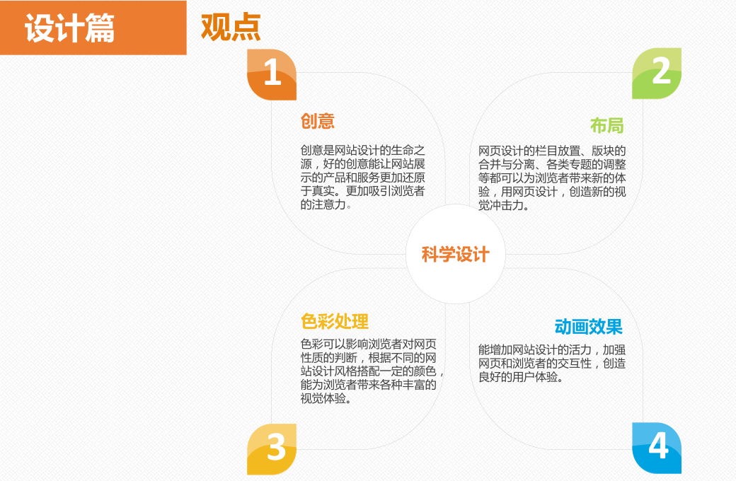 網站風格設計